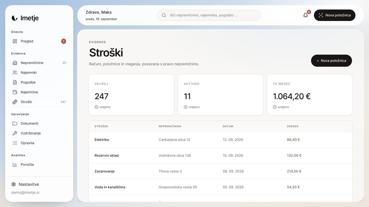 Aktualni prikaz platforme Imetje